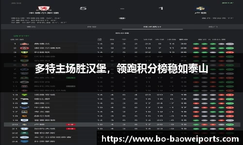 多特主场胜汉堡，领跑积分榜稳如泰山